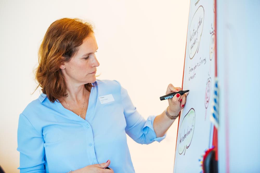Frau (Geschäftsführerin Yvonne Funcke) mit Namensschild schreibt mit einem schwarzen Marker auf ein Flipchart, das mit farbigen Sprechblasen und Symbolen beschriftet ist.